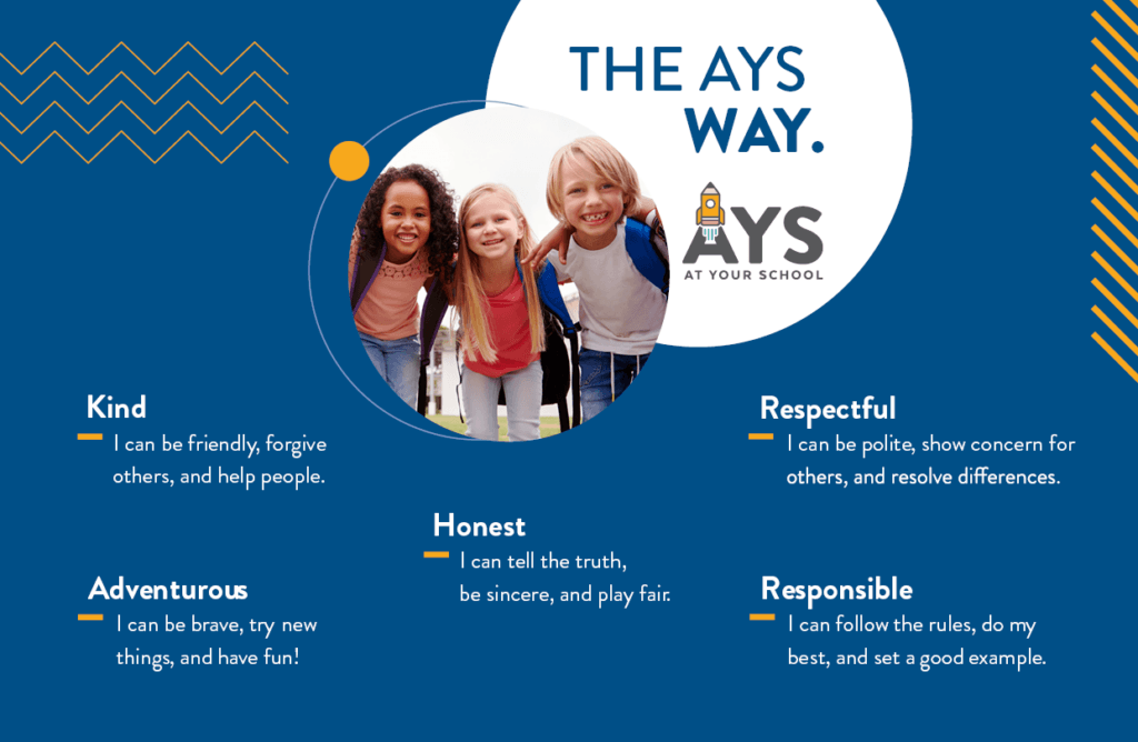 "The AYS Way" graphic that lists preferred characteristic of children
